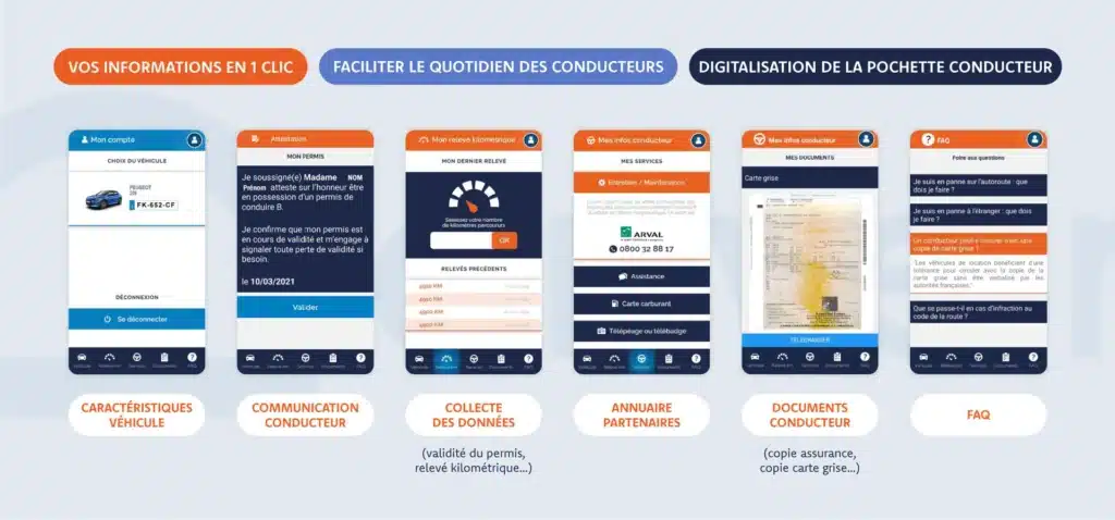 application suivi entretien voiture